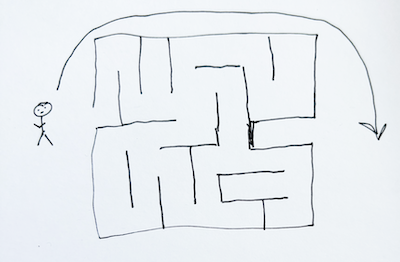 A stick figure goes around the outside of an unsolvable maze to avoid the hidden dysfunction within.